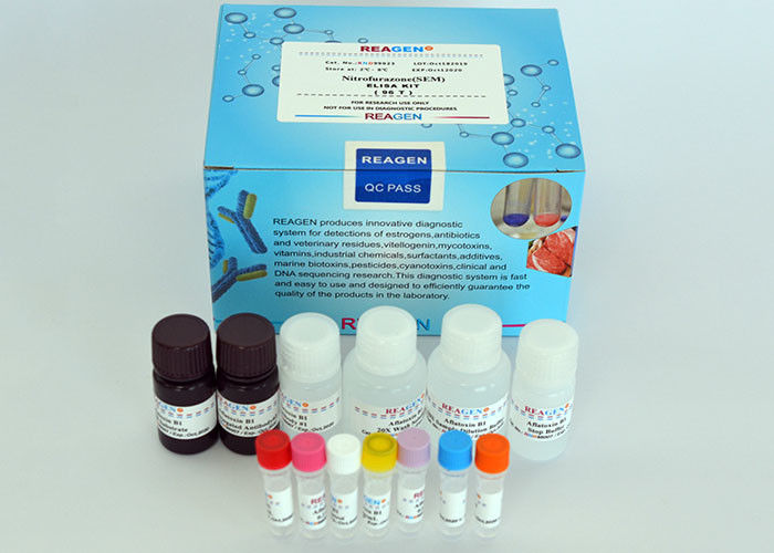 Pirlimycin ELISA Test Kit / Milk Analysis Kit Competitive Enzyme Immunoassay